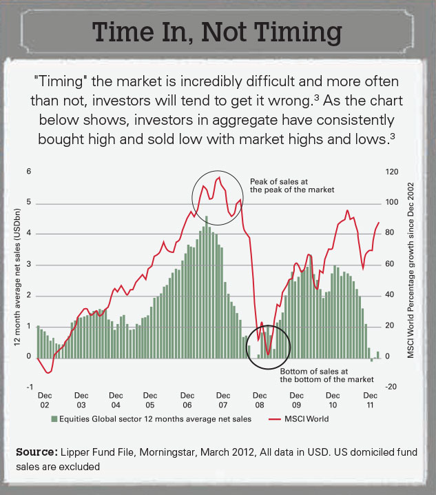 chart8