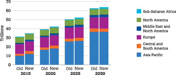 Graph_1_Eng_OL