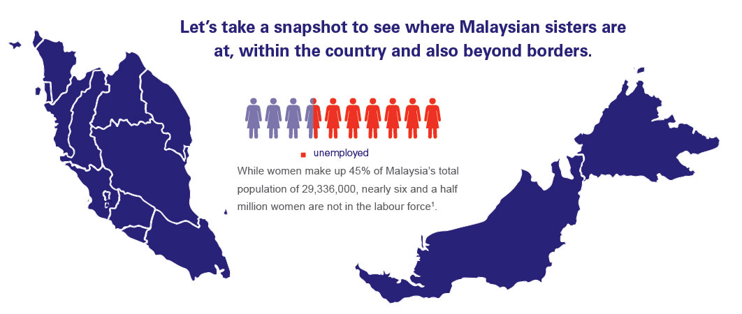 Map of malaysia